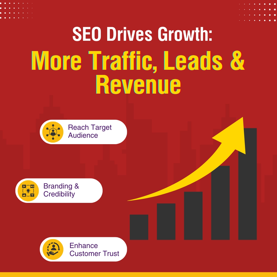 seo expert in noida