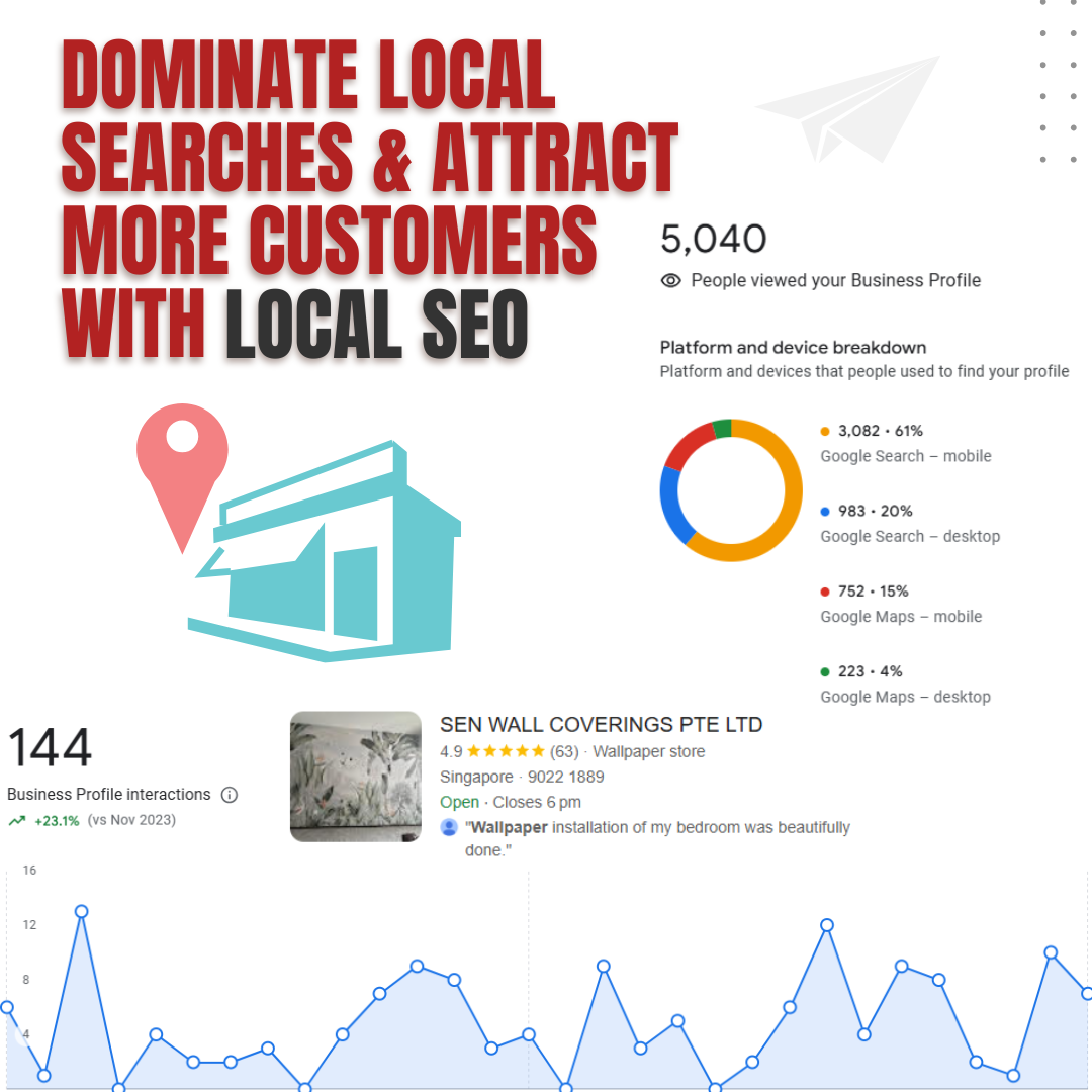 SEO for Higher Education