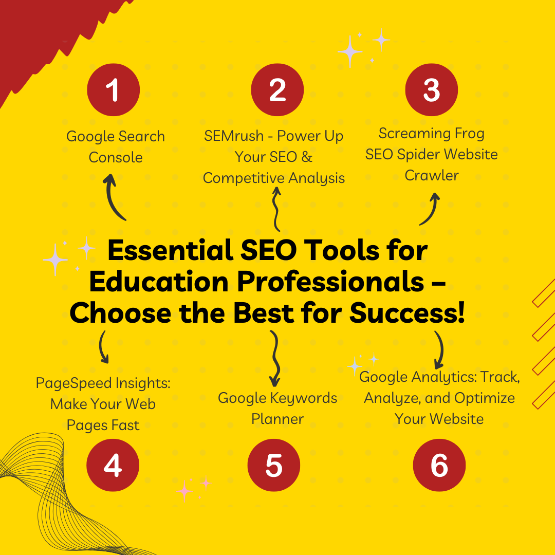 seo for education