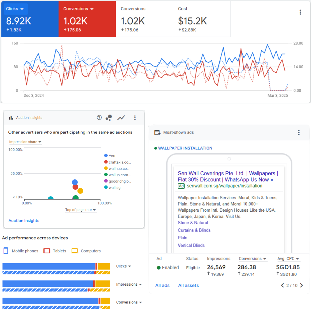 Indian SEO Expert