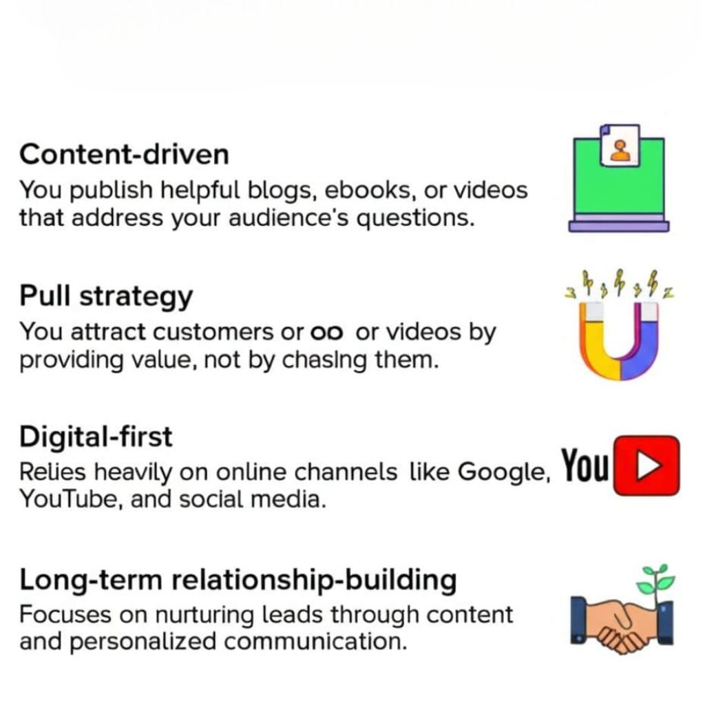 Key Features of Inbound Marketing