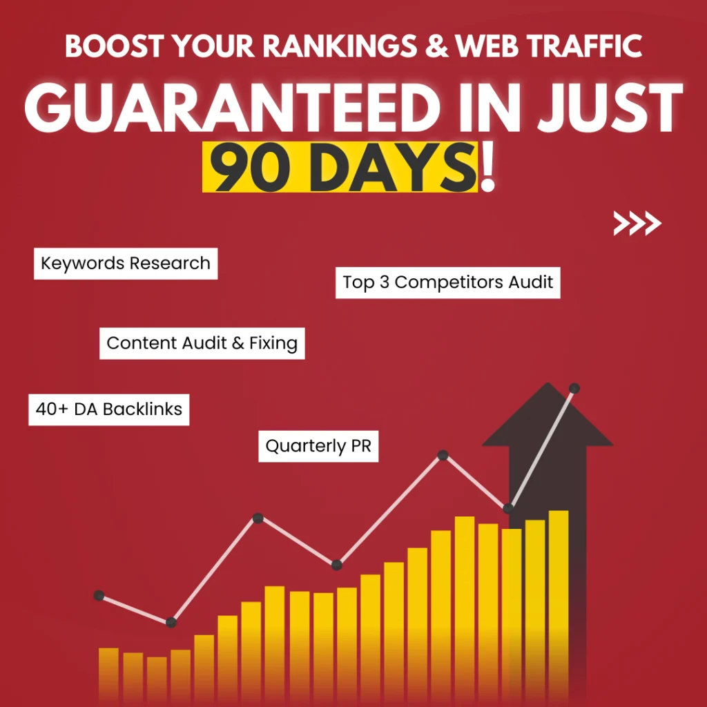 Digital Marketing Services in Noida