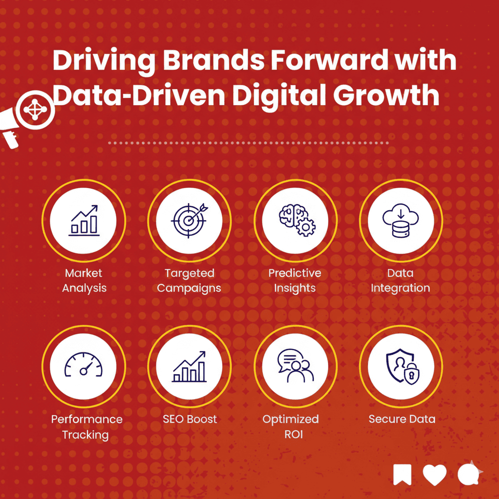 digital marketing company in india
